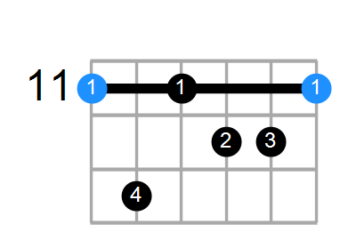 D#7b13 Chord